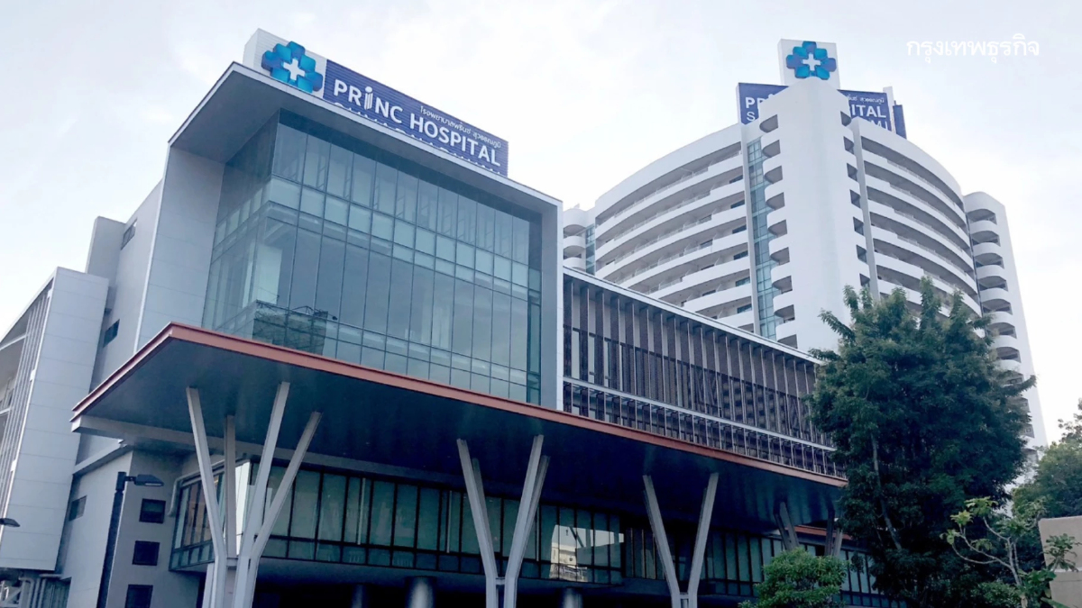 PRINC โชว์รายได้ Q1/68 รวม 1,465 ล้านบาท โต 6.3%