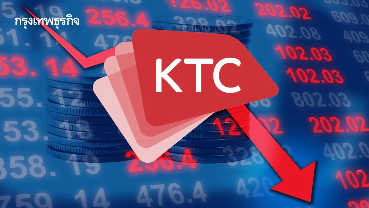 หุ้น KTC ดิ่งแรง 14.39%  โบรกเผยยังหาสาเหตุที่แน่ชัดไม่ได้ คาดสถาบันลดถือครองหลังหลุดดัชนีสำคัญ