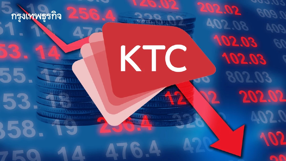 หุ้น KTC ดิ่งแรง 14.39% โบรกเผยยังหาสาเหตุที่แน่ชัดไม่ได้ คาดสถาบันลดถือครองหลังหลุดดัชนีสำคัญ