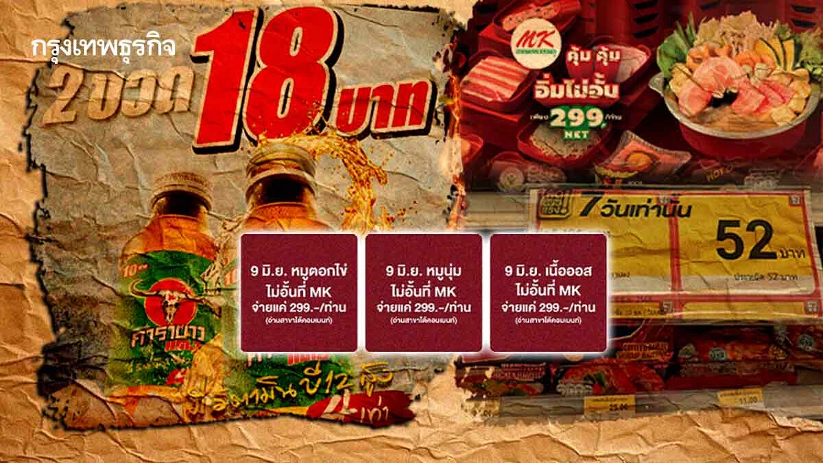 อย่าใช้เงินเพื่อซื้อยอดขาย นักการตลาดดึงสติแบรนด์แข่งเดือด! ‘สงครามราคา’