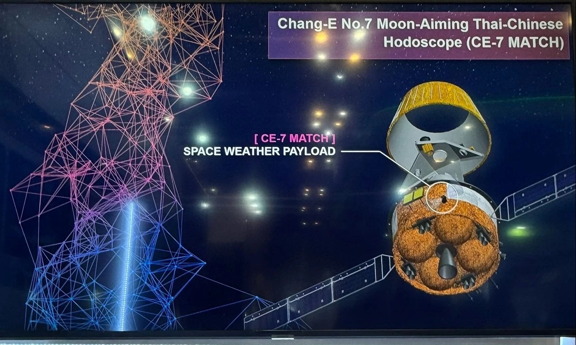 MATCH อุปกรณ์ตรวจวัดสภาพอวกาศ รับรางวัล Platinum Award ถ้วยรางวัลพระราชทาน