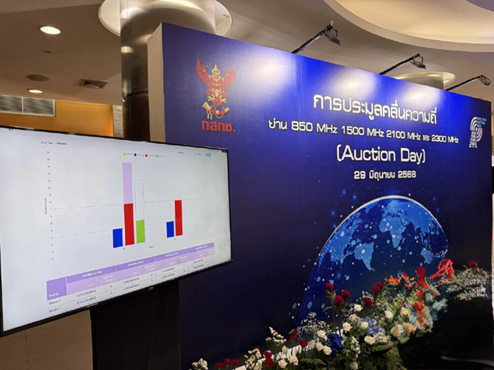 AIS ซิว 2100 MHz ส่วน TRUE คว้า 2 คลื่น 2300-1500 MHz ทำยอดรวม 4.1 หมื่นล้าน