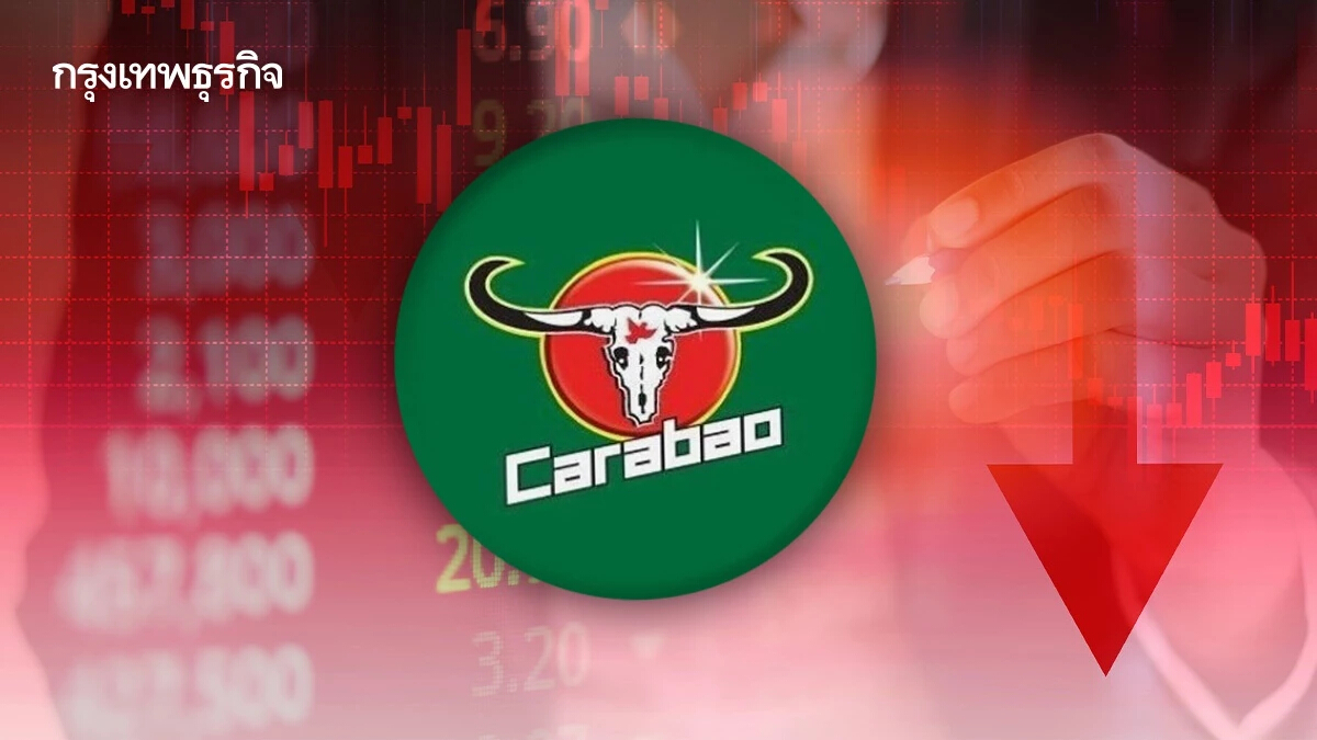 หุ้น CBG ร่วง 7.55% กังวลชายแดนกัมพูชายังไม่นิ่ง กระทบยอดขายส่งออกสูงถึง 60%