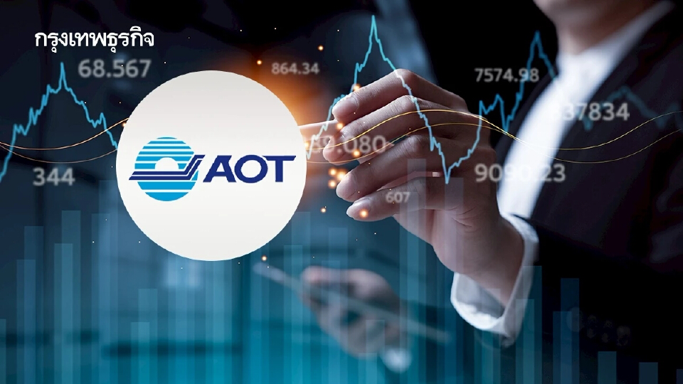 หุ้น AOT วันนี้บวก 4.59% ขึ้นตามทิศทางตลาดหุ้น โบรกแนะเก็งกำไรอย่างระมัดระวัง