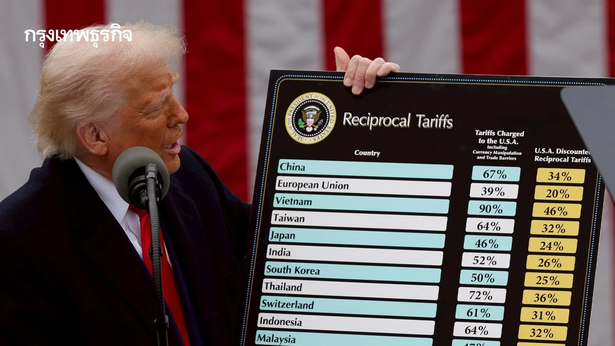 เปิดร่างจดหมายยูเอสทีอาร์! สหรัฐจี้นานาประเทศเร่งเสนอดีลดีสุดภายในวันพุธ