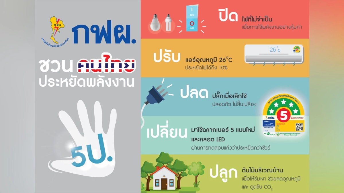 กฟผ. ชวนคนไทยประหยัดพลังงาน ลดการนำเข้าเชื้อเพลิงจากต่างประเทศ