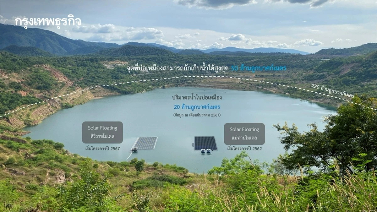 TCMA ดันวาระ น้ำ เพิ่มการใช้งาน สร้างมูลค่า  เพิ่ม GDP ประเทศ