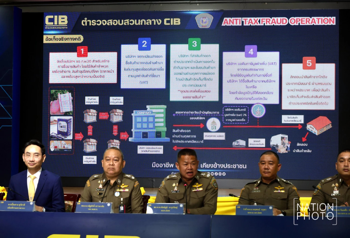 โกงพันล้าน! บุก 14 จุดพื้นที่ 3 จังหวัด ทลายแก๊งจดทะเบียนบริษัท-ร้านค้า