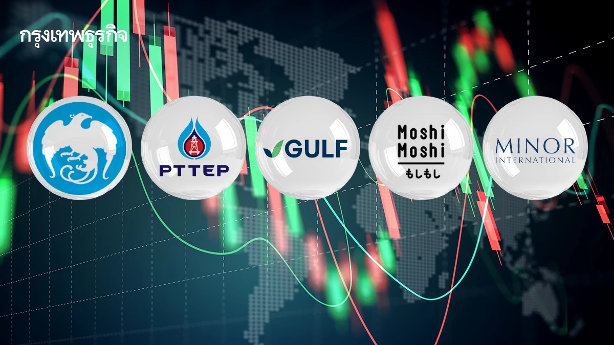 เปิดโผ 5 ธีมหุ้นเด่น  รับมือครึ่งปีหลัง ตลาดผันผวน