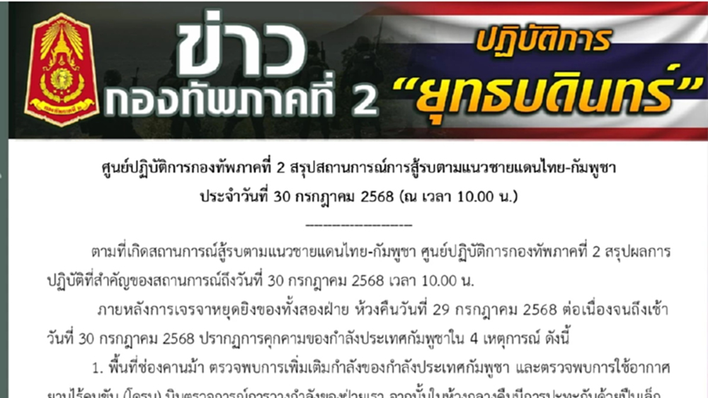 ทภ.2 แจงชายแดน กัมพูชา ยิงไม่หยุด พบเพิ่มกำลัง 4 พื้นที่