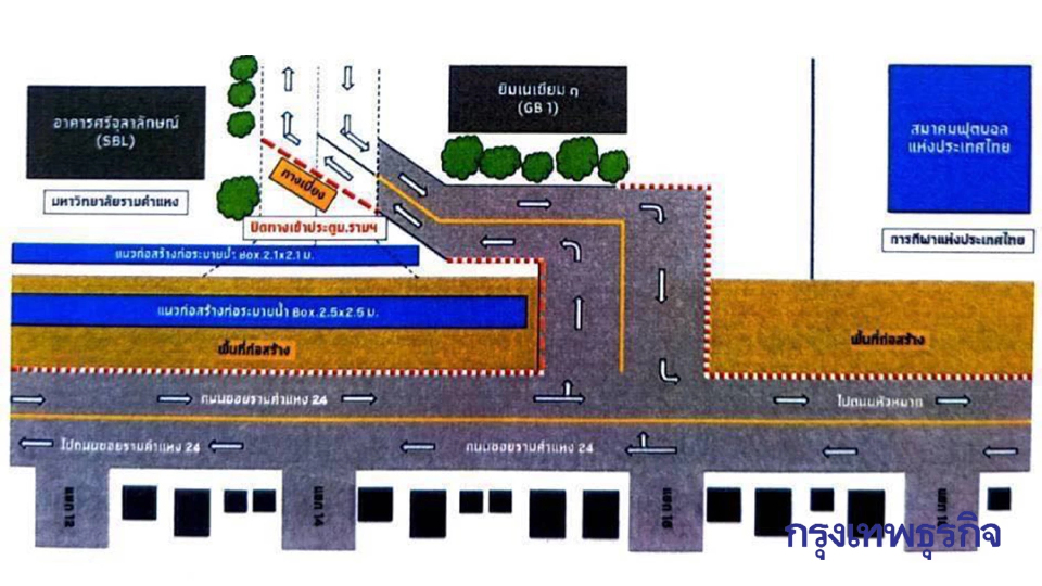 กระทบผู้ใช้ทาง ปิดถนน 58 วัน ประตู 8 ม.รามคำแหง สร้างระบบระบายน้ำ
