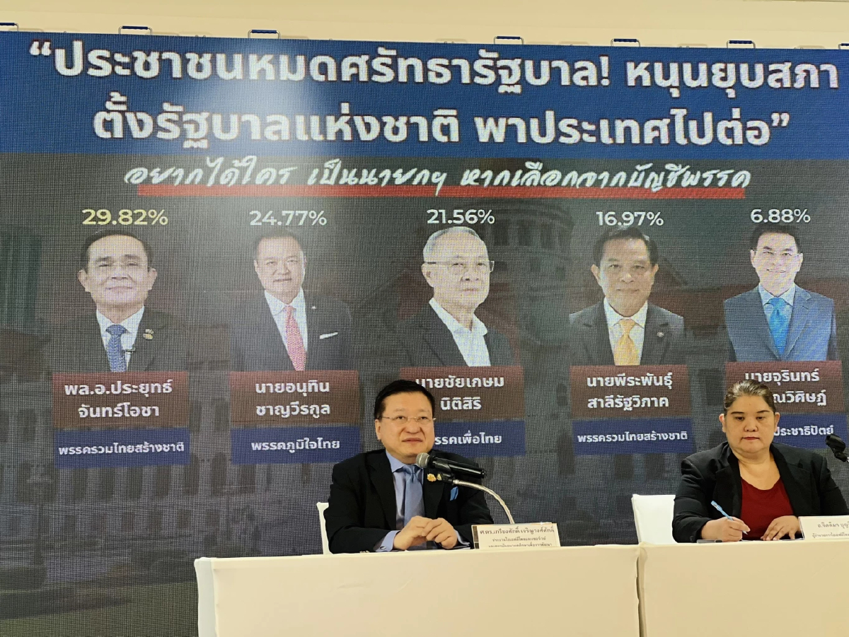 'ไอเอฟดีโพล' เผยความเห็น  47.70% หมดเชื่อมั่น 'รัฐบาล' หนุนยุบสภา