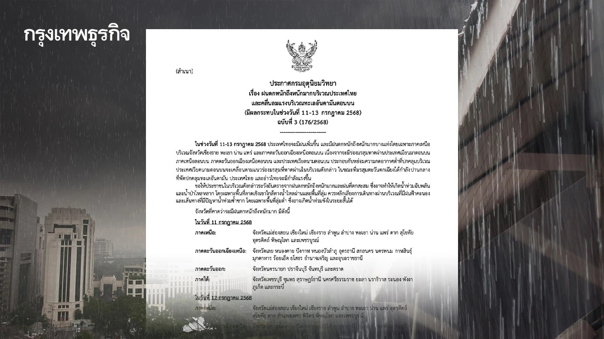 ฝนถล่มทั่วไทย เตือน ฉ.3 ฝนตกหนัก เหนือ-อีสาน เสี่ยงน้ำท่วมฉับพลัน