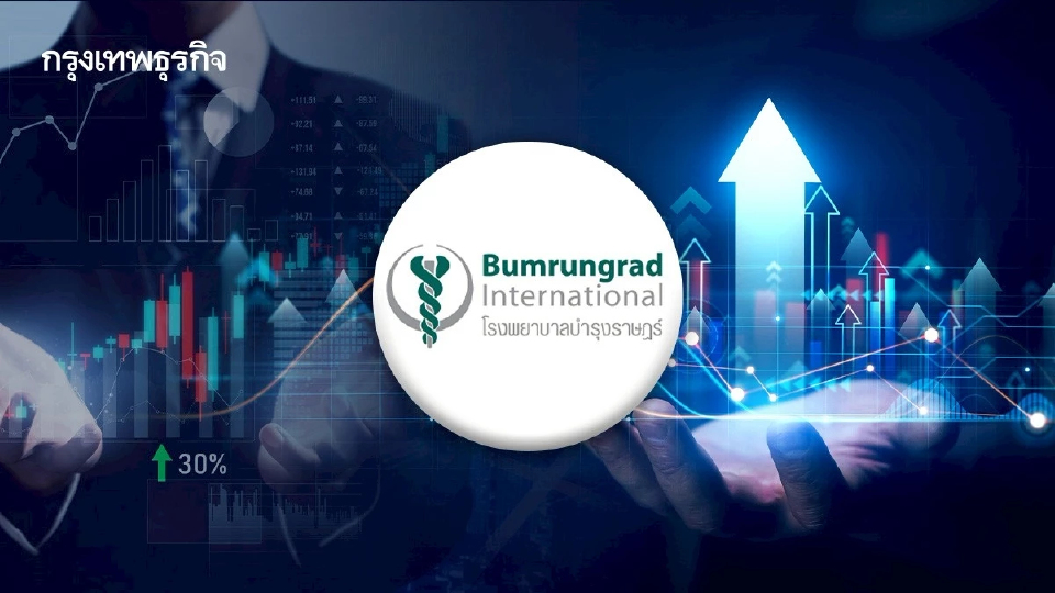หุ้น BH พุ่ง 7.10%  กำไรไตรมาส 2/68 สูงกว่าคาด จ่ายปันผลครึ่งแรกที่ 2 บาท
