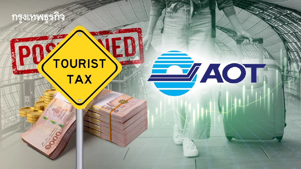 หุ้น AOT บวกแรง 4.48% รัฐเลื่อนเก็บภาษีค่าเหยียบแผ่นดิน 'โบรก' เผยเป็นผลต่อจิตวิทยา
