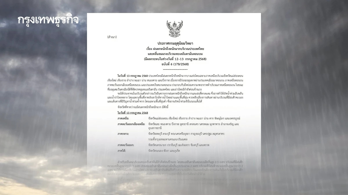 ประกาศกรมอุตุ ฉบับล่าสุด เปิดรายชื่อ 33 จังหวัด มรสุมเข้า ฝนตกหนัก