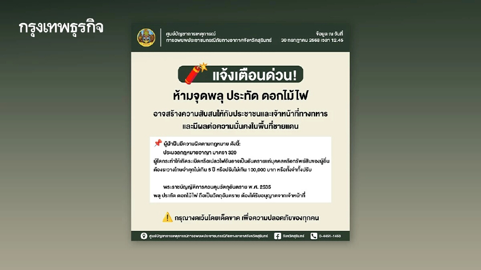คุมเข้มชายแดน! สุรินทร์ ประกาศห้ามจุดพลุ ประทัด โทษหนักถึงจำคุก