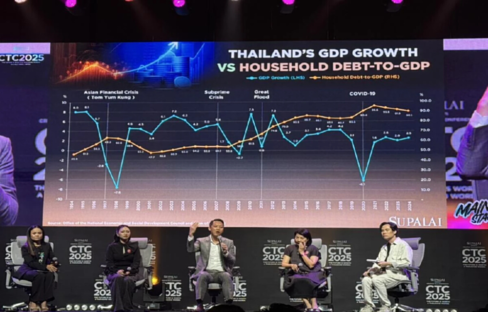 ธุรกิจไม่สั่นแม้โลกสั่นคลอน'ศุภาลัย'เปิดคัมภีร์ฝ่าวิกฤติ