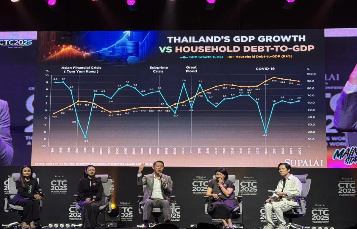 ธุรกิจไม่สั่นแม้โลกสั่นคลอน'ศุภาลัย'เปิดคัมภีร์ฝ่าวิกฤติ