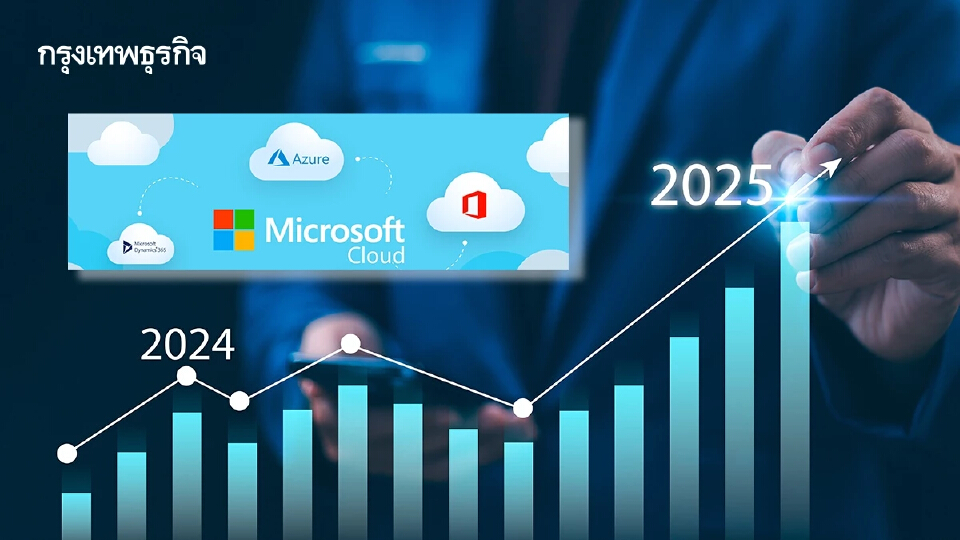 ‘Microsoft’ จ่อแตะ 4 ล้านล้านดอลลาร์! ผลประกอบการ ‘ทะลุเป้า’ คลาวด์โต 39%