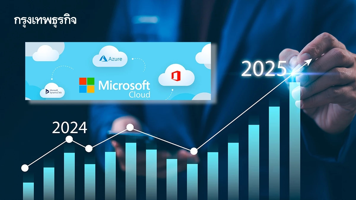 ‘Microsoft’ จ่อแตะ 4 ล้านล้านดอลลาร์! ผลประกอบการ ‘ทะลุเป้า’ คลาวด์โต 39%