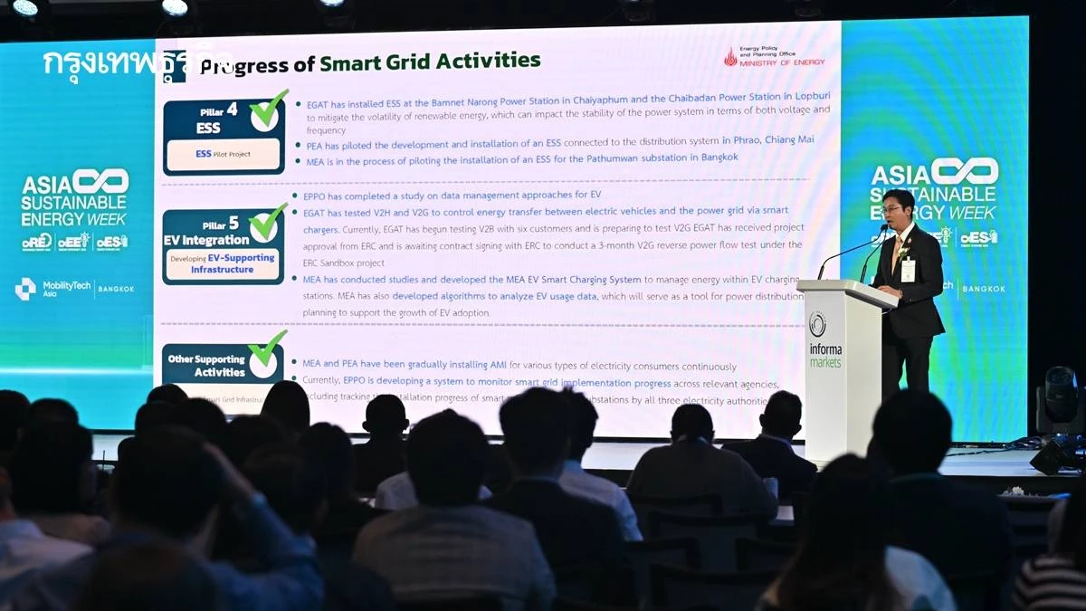เวที ASEW 2025 สนพ.เผย สมาร์ทกริดไทยคืบหน้า 5 ด้าน รับพลังงานหมุนเวียนแปรปรวน