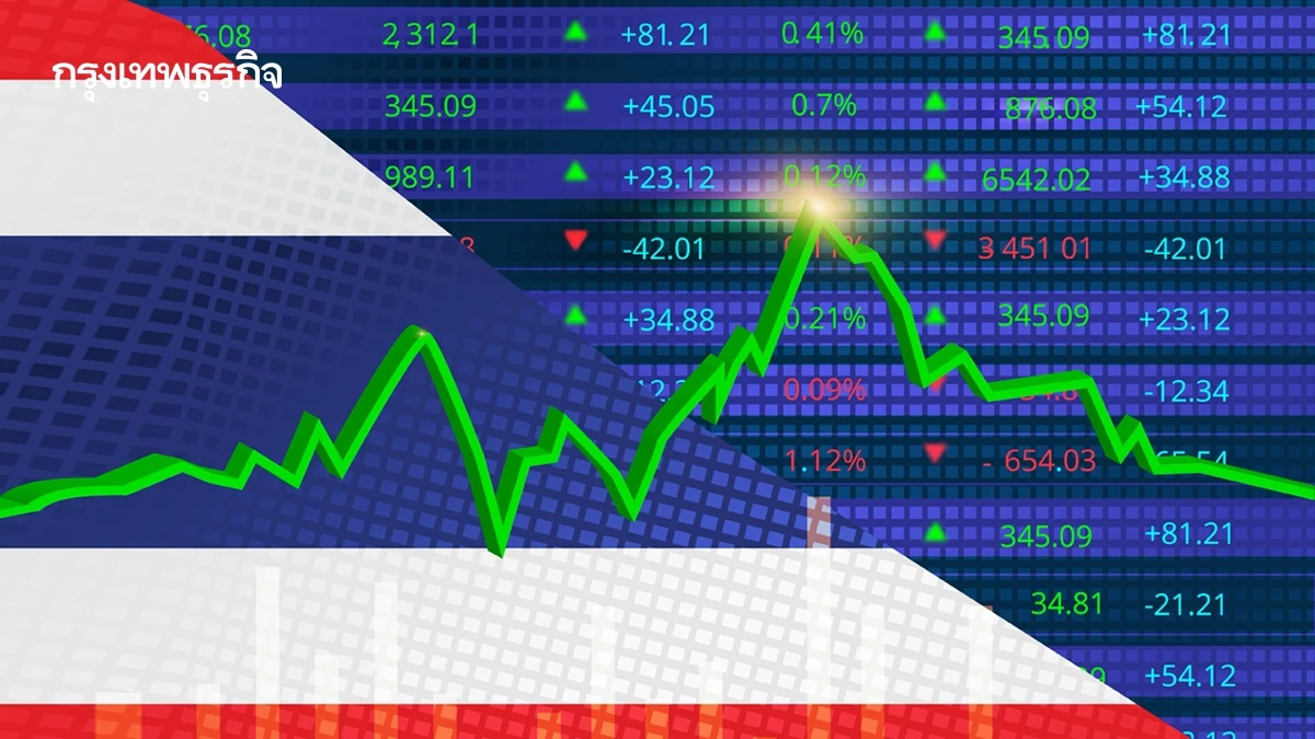 หุ้นไทยภาคบ่ายพุ่งแรง 29.18 จุด เจรจาการค้าฝั่งอาเซียนคลี่คลาย ลุ้นไทยเหลือ 20-25%