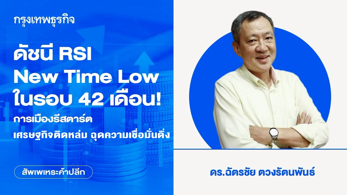 ดัชนี RSI New Time Low ในรอบ 42 เดือน! การเมืองรีสตาร์ต เศรษฐกิจติดหล่ม ฉุดความเชื่อมั่นดิ่ง