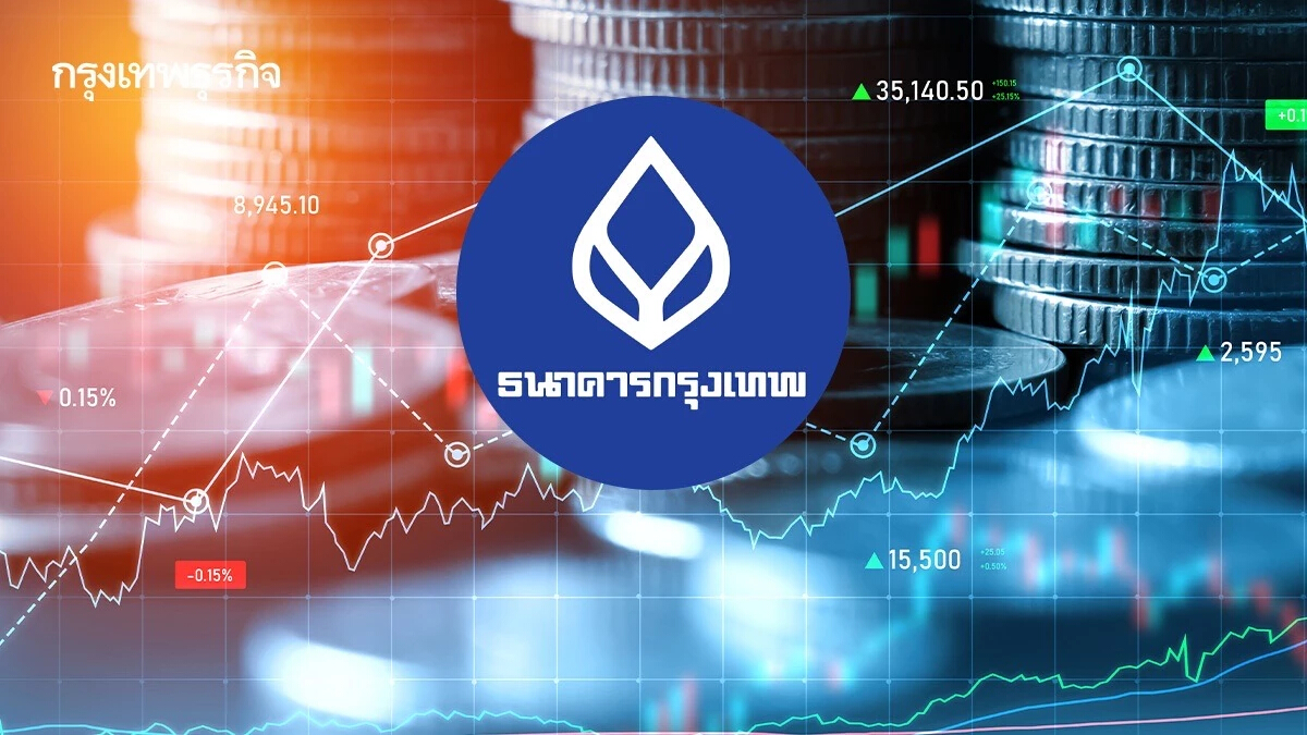 แบงก์กรุงเทพ เปิดกำไรไตรมาส2 ที่ 1.18หมื่นล้าน วูบ 6.2% หลังตั้งสำรองเพิ่ม 18%