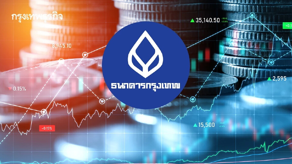 แบงก์กรุงเทพ เปิดกำไรไตรมาส2 ที่ 1.18หมื่นล้าน วูบ 6.2% หลังตั้งสำรองเพิ่ม 18%