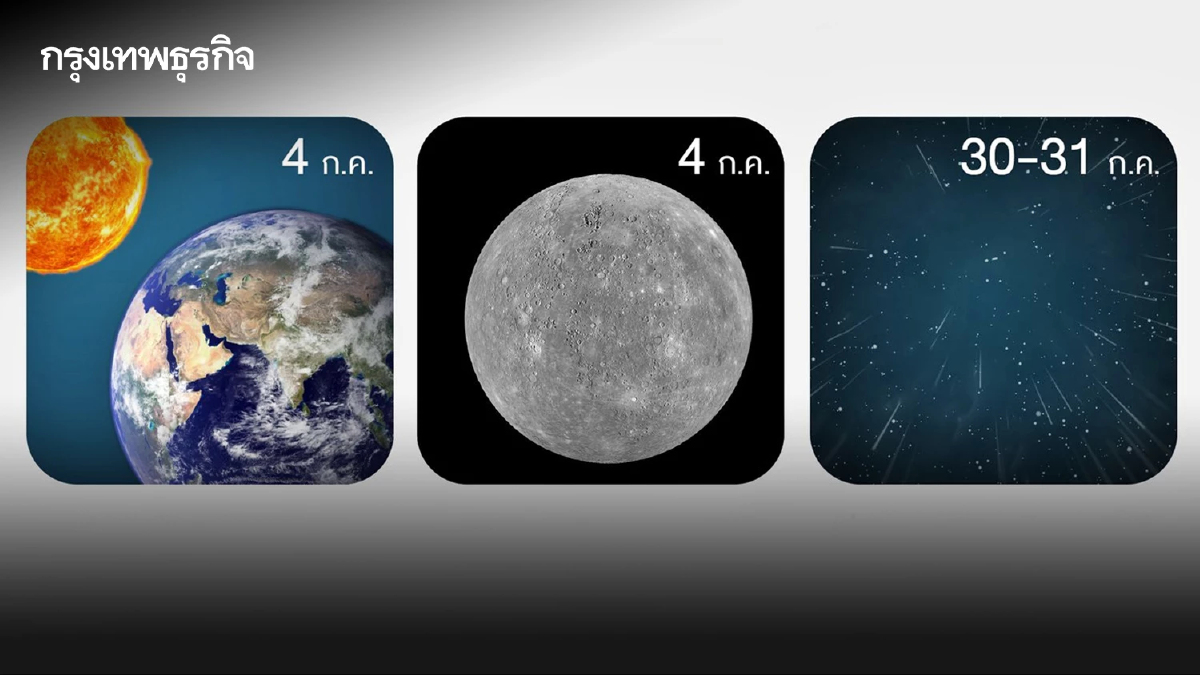 ห้ามพลาด! ชวนดู ปรากฏการณ์ดาราศาสตร์น่าติดตาม เดือนกรกฎาคม 2568