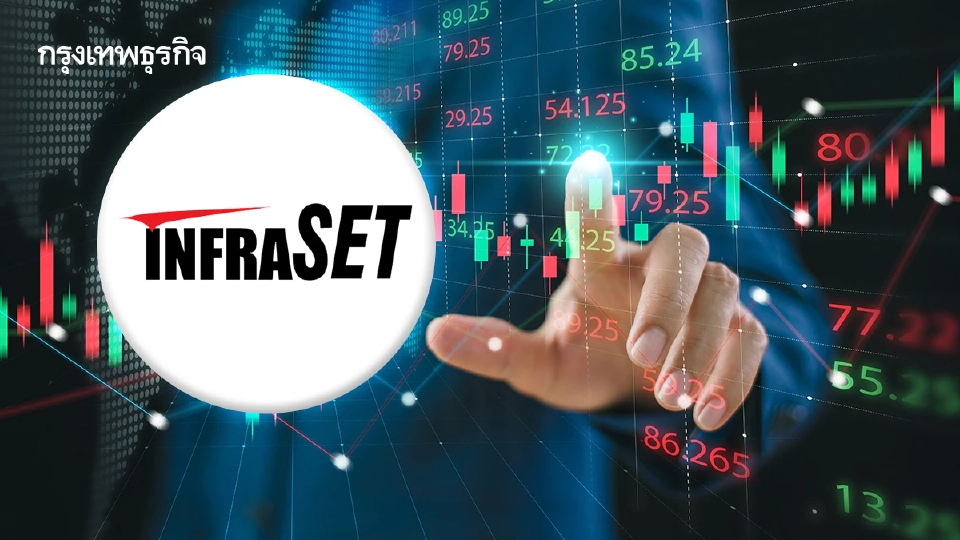 หุ้น INSET บวก 7.19% Q3/68 รับรู้งาน Data center 'โบรก'แนะลงทุนระยะยาวรอย่อสะสมได้