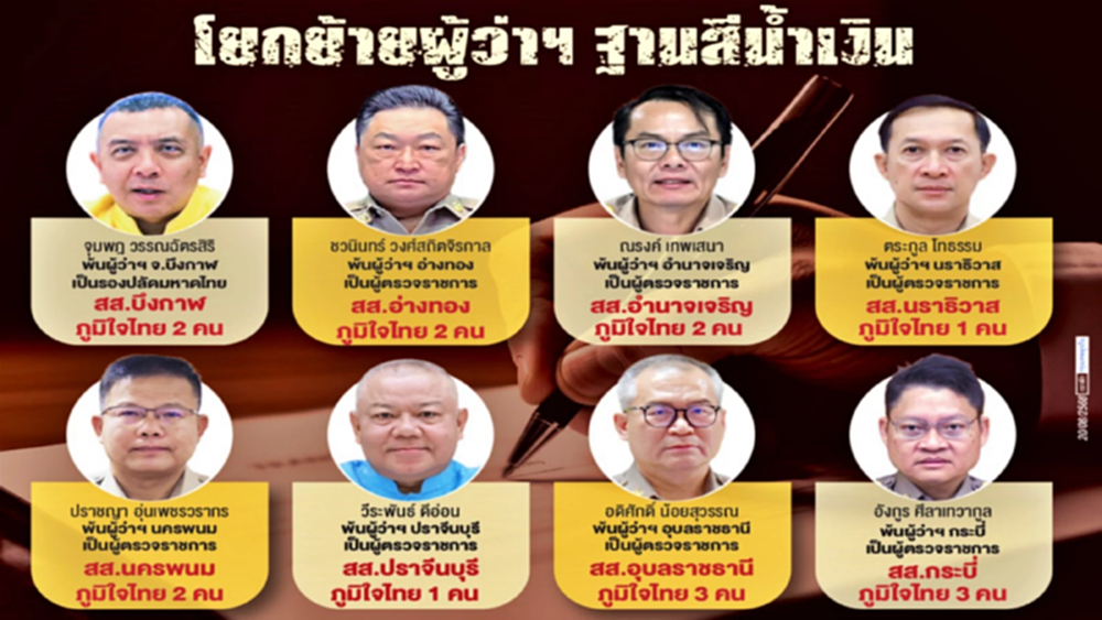 เด้ง ‘8 ผู้ว่าฯ’ ล้างบางสีน้ำเงิน  ตีฐาน ‘ภูมิใจไทย’ ขยี้ ‘ชิดชอบ’