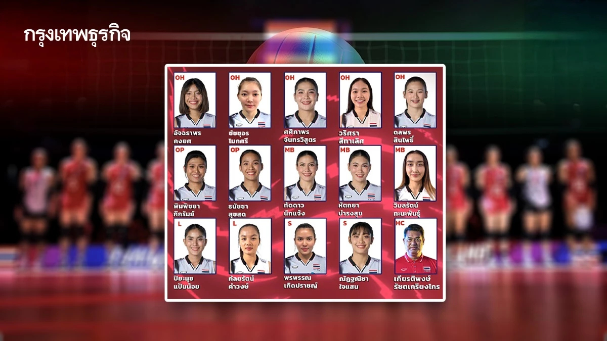 ประกาศรายชื่อผู้เล่น วอลเลย์บอลหญิง ทีมชาติไทย ชิงแชมป์โลก 2025