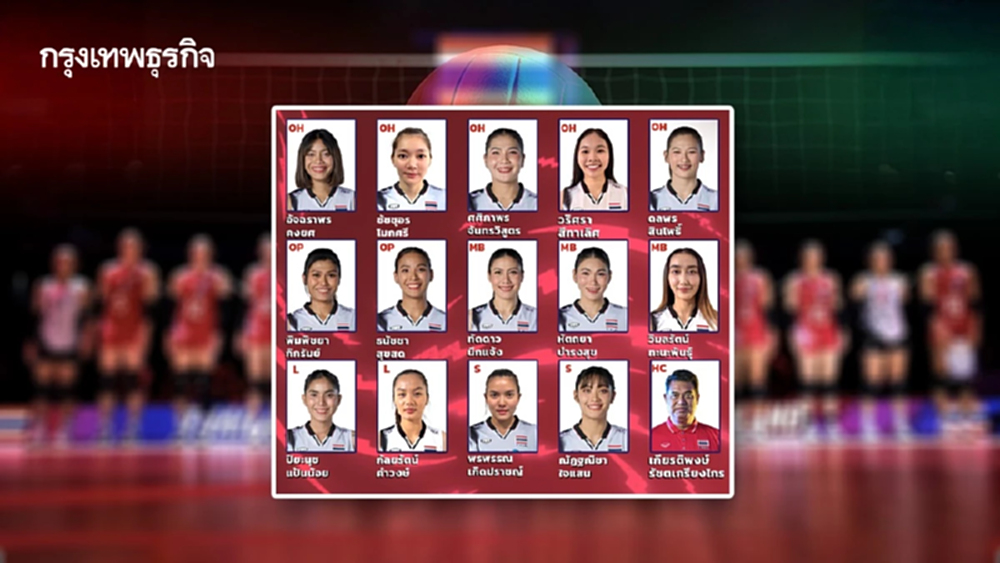 ประกาศรายชื่อผู้เล่น วอลเลย์บอลหญิง ทีมชาติไทย ชิงแชมป์โลก 2025