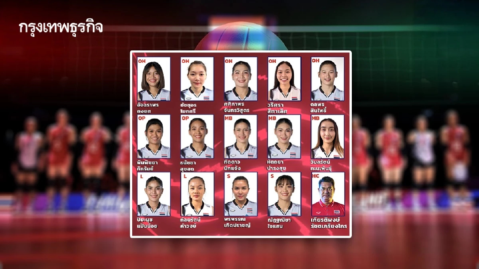 ประกาศรายชื่อผู้เล่น วอลเลย์บอลหญิง ทีมชาติไทย ชิงแชมป์โลก 2025