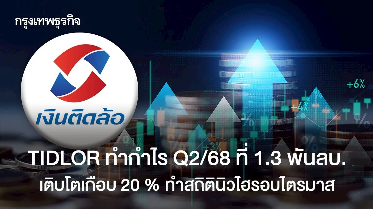 TIDLOR ทำกำไร Q2/68 ที่ 1.3 พันลบ. เติบโตเกือบ 20 % ทำสถิตินิวไฮรอบไตรมาส