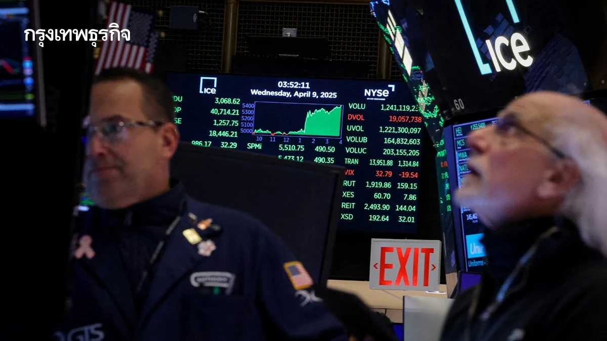 S&P 500 Nasdaq ทำสถิติสูงสุดใหม่ หลังเงินเฟ้อต่ำชี้นำลดดอกเบี้ย