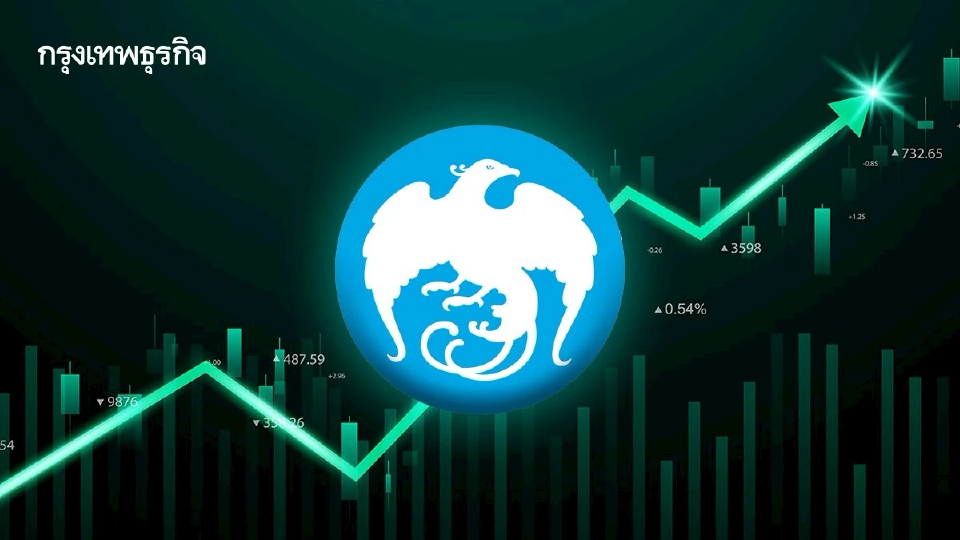 7 หุ้นกลุ่มแบงก์กอดคอบวก KTB พุ่งนำกลุ่ม 3.91% รับแรงหนุน Thailand Focus