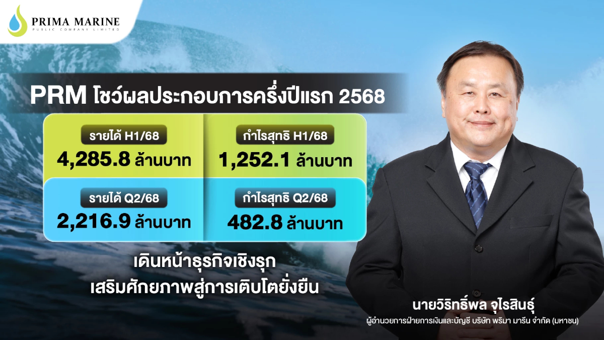 PRM โชว์ผลประกอบการครึ่งปีแรก 2568 เสริมศักยภาพธุรกิจเชิงรุก