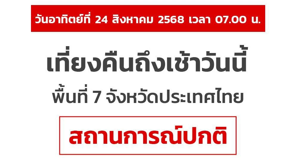 'ศบ.ทก.' รายงานสถานการณ์ชายแดนไทย 7จังหวัด เช้าวันนี้ ปกติ