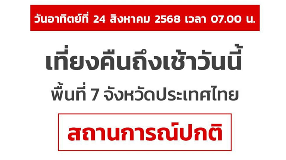 'ศบ.ทก.' รายงานสถานการณ์ชายแดนไทย 7จังหวัด เช้าวันนี้ ปกติ