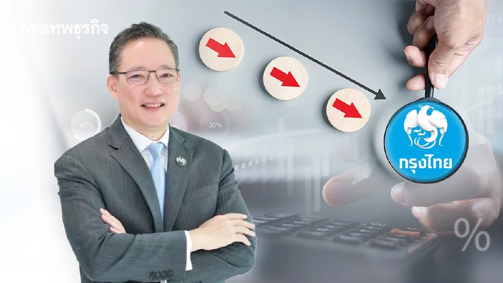 กรุงไทย ‘ลดอัตราดอกเบี้ยเงินกู้‘ 0.25% ช่วยลูกค้าทุกกลุ่มฝ่าวิกฤติ