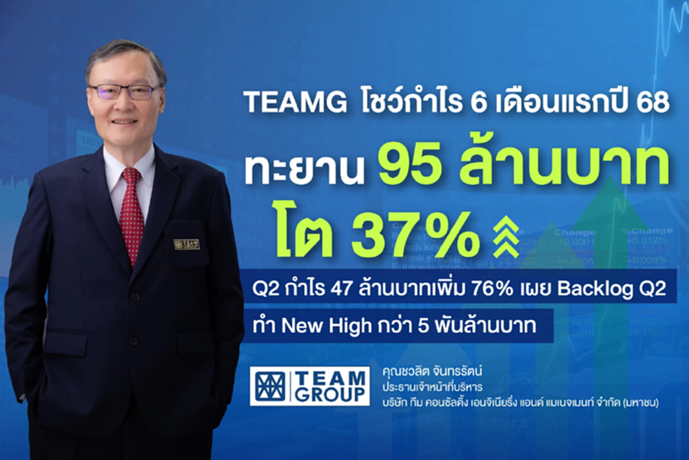 TEAMG โตไม่หยุด โชว์ผลประกอบการ 6 เดือนแรก ปี 68 กำไร 95 ล้านบาท