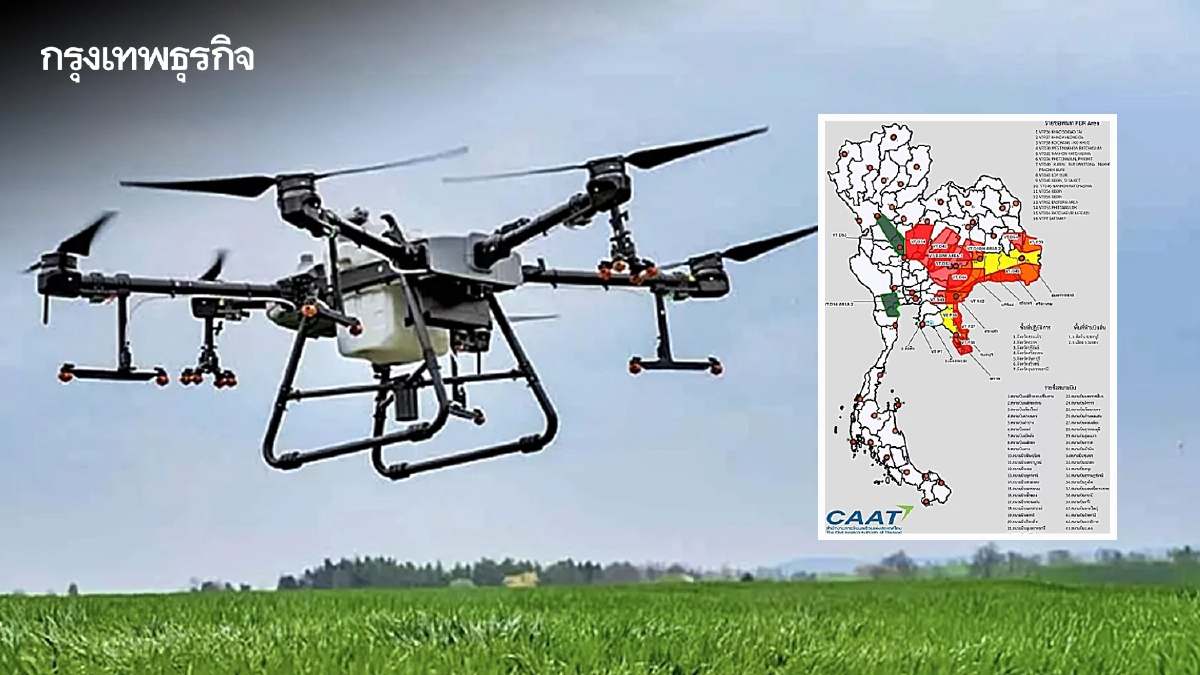ด่วน กพท. ประกาศผ่อนปรน 'โดรนเกษตร' 11 ส.ค. ภายใต้เงื่อนไขที่กำหนด