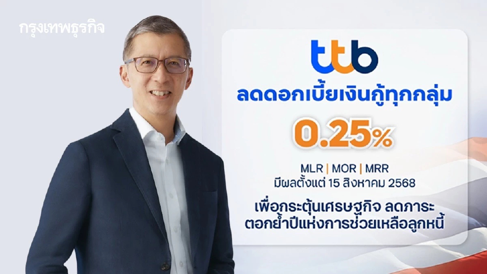 ทีทีบี ‘ลดดอกเบี้ยเงินกู้ทุกกลุ่ม‘  0.25% หวังกระตุ้นเศรษฐกิจ-ลดภาระ-ช่วยเหลือลูกหนี้