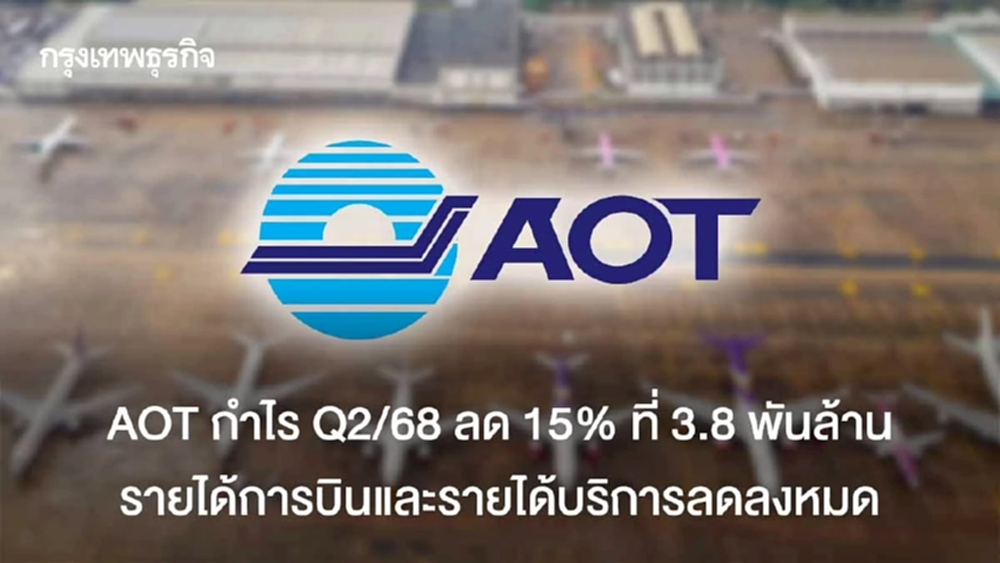 AOT กำไร Q2/68 ลด 15 % ที่ 3.8 พันล้าน  รายได้การบินและรายได้บริการลดลงหมด