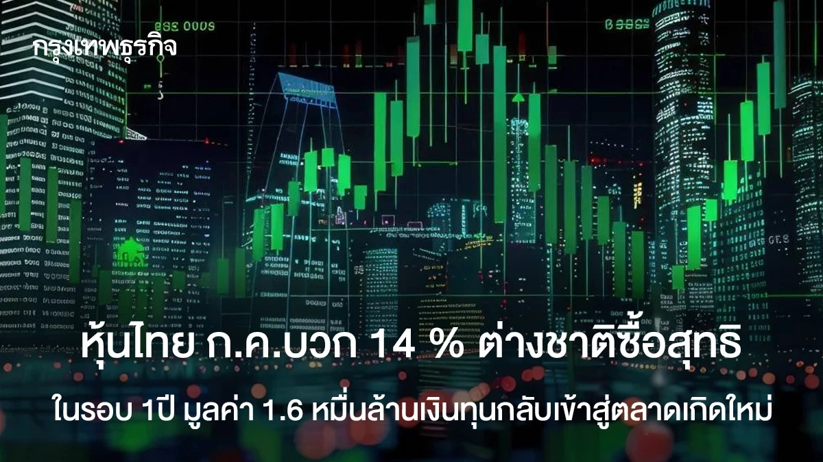 หุ้นไทยก.ค.บวก 14 % ต่างชาติซื้อสุทธิในรอบ 1ปี มูลค่า 1.6 หมื่นล้านเงินทุนกลับเข้าสู่ตลาดเกิดใหม่