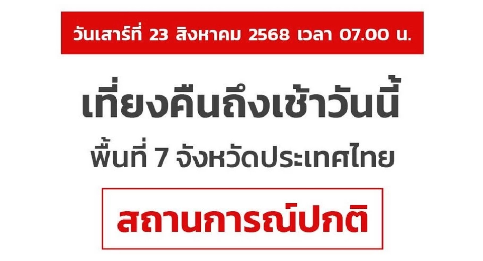 ศบ.ทก.ยันไทยพร้อมปฏิบัติตามข้อตกลง RBC - 7 จว.ชายแดนยังปกติ