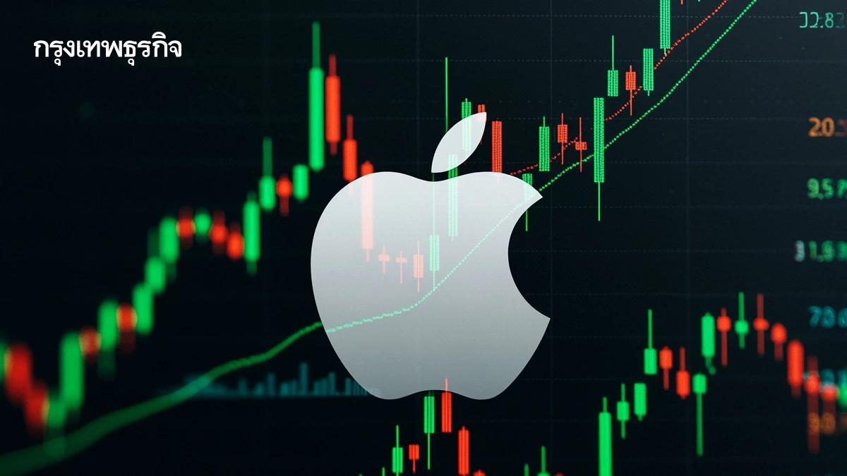 หุ้น Apple พุ่งขึ้น 5% ดันดัชนี S&P 500  ปิดแดนบวก NASDAQ  พุ่งขึ้น